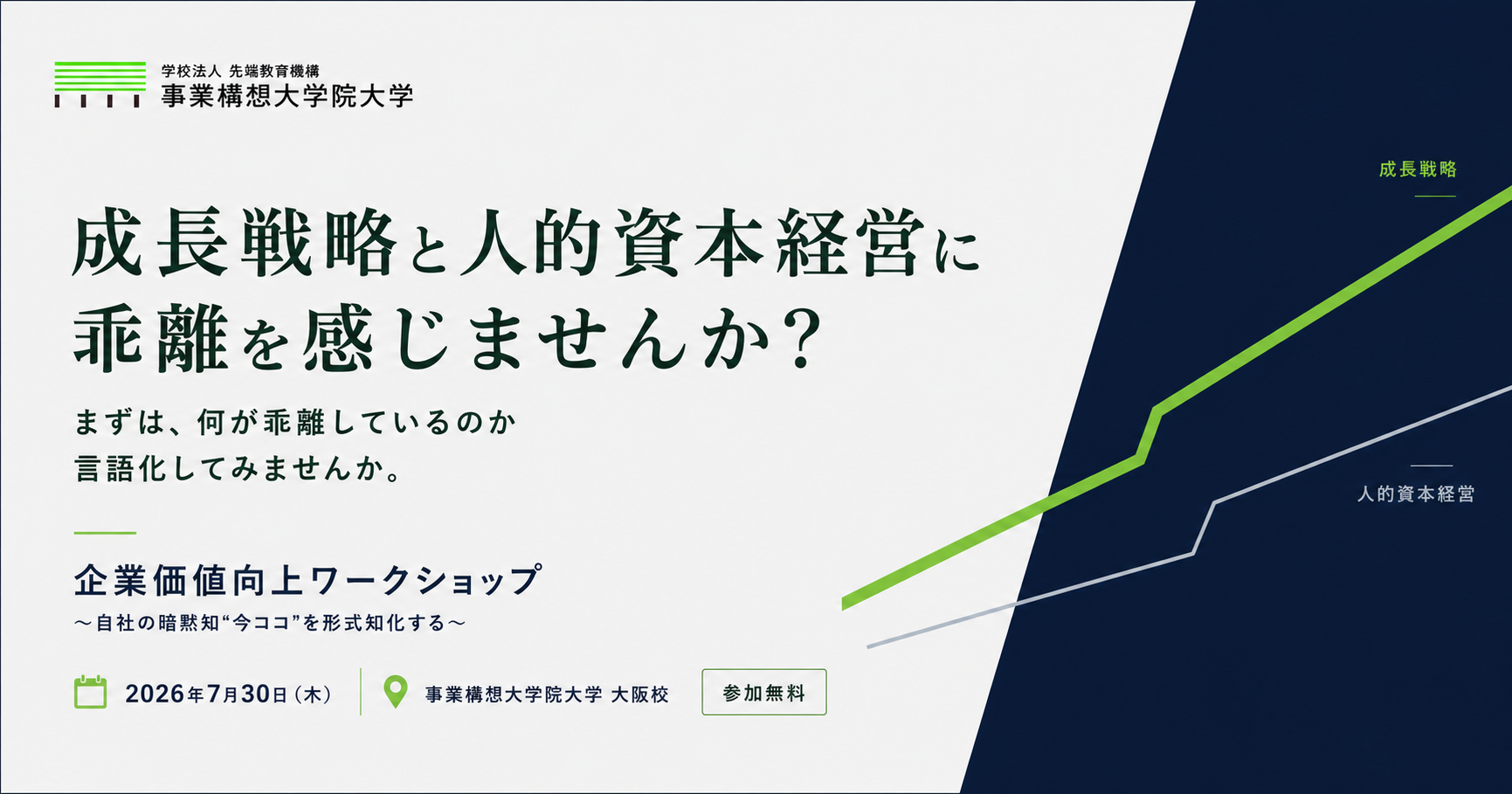 ～自社の暗黙知“今ココ”を形式知化する～企業価値向上ワークショップ