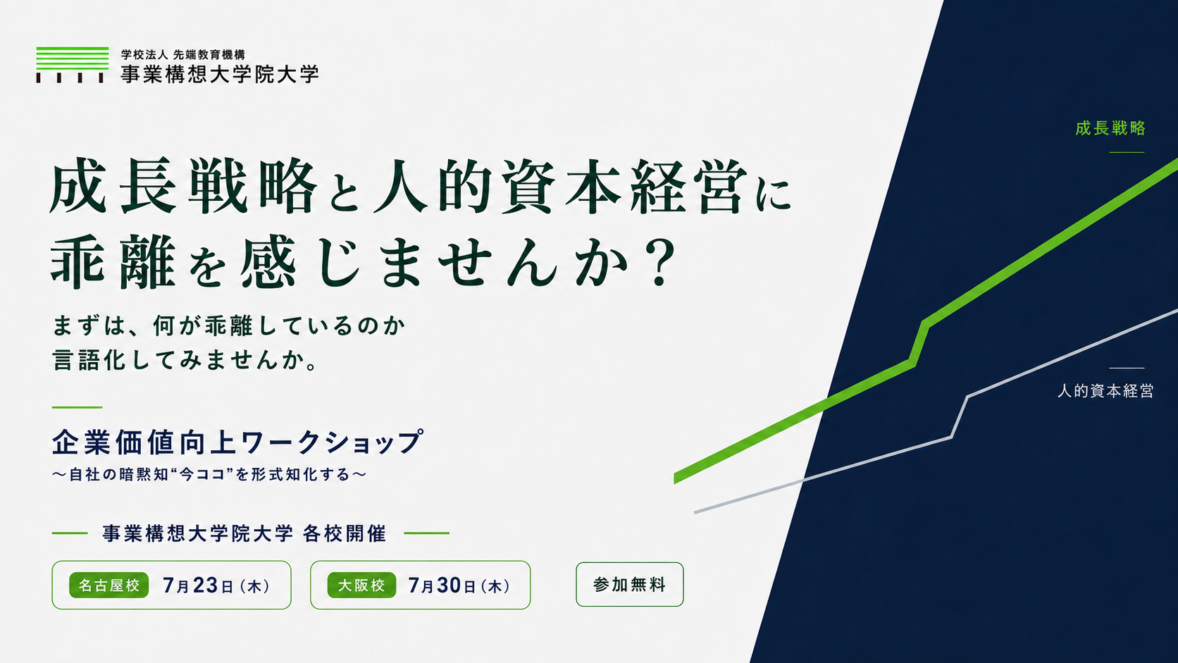 ～自社の暗黙知“今ココ”を形式知化する～企業価値向上ワークショップ