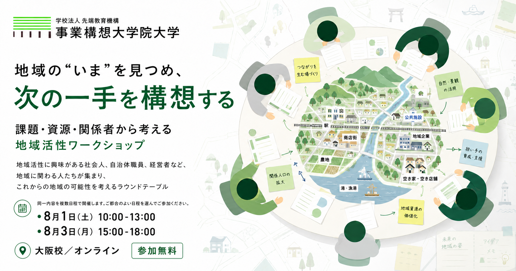 地域の“いま”を見つめ、次の一手を構想する― 課題・資源・関係者から考える地域活性ワークショップ ―